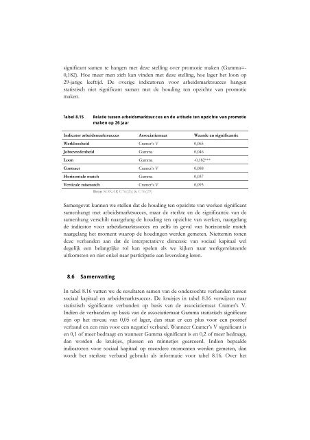 Sociaal kapitaal, levenslang leren en werk. Een verkennende analyse