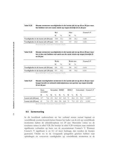 Sociaal kapitaal, levenslang leren en werk. Een verkennende analyse