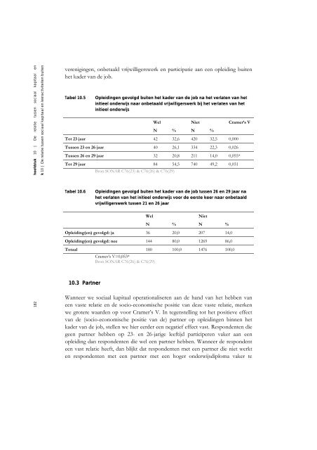 Sociaal kapitaal, levenslang leren en werk. Een verkennende analyse