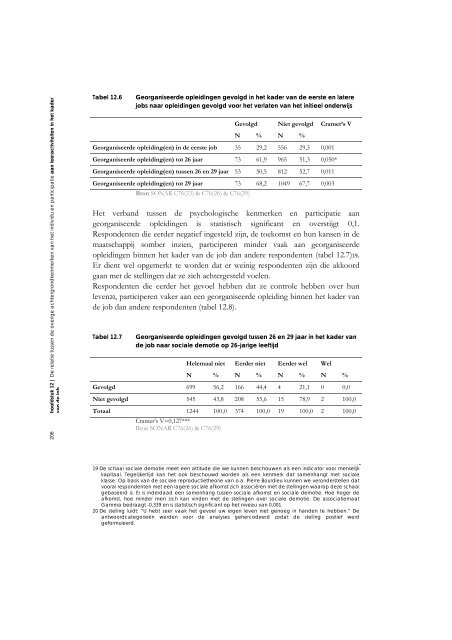 Sociaal kapitaal, levenslang leren en werk. Een verkennende analyse