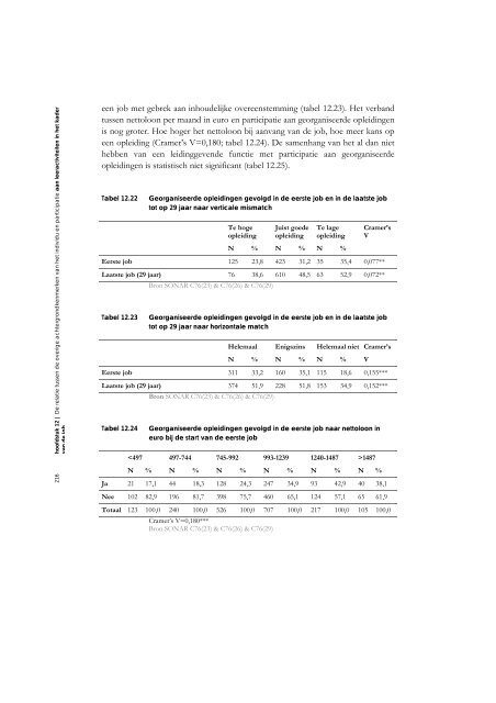 Sociaal kapitaal, levenslang leren en werk. Een verkennende analyse