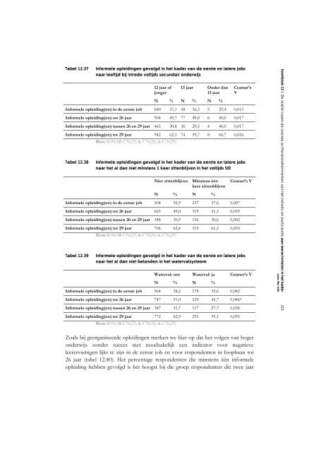 Sociaal kapitaal, levenslang leren en werk. Een verkennende analyse