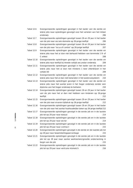 Sociaal kapitaal, levenslang leren en werk. Een verkennende analyse