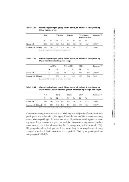 Sociaal kapitaal, levenslang leren en werk. Een verkennende analyse