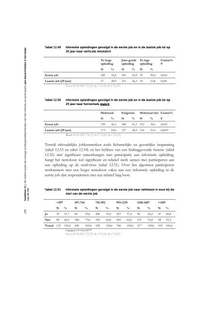 Sociaal kapitaal, levenslang leren en werk. Een verkennende analyse