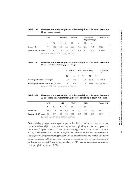 Sociaal kapitaal, levenslang leren en werk. Een verkennende analyse