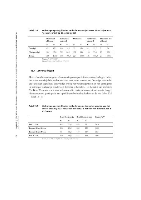 Sociaal kapitaal, levenslang leren en werk. Een verkennende analyse