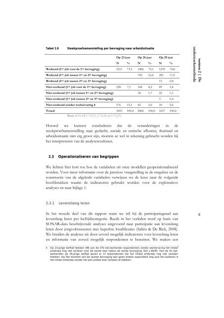 Sociaal kapitaal, levenslang leren en werk. Een verkennende analyse