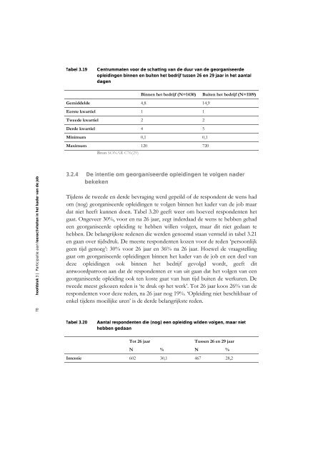 Sociaal kapitaal, levenslang leren en werk. Een verkennende analyse