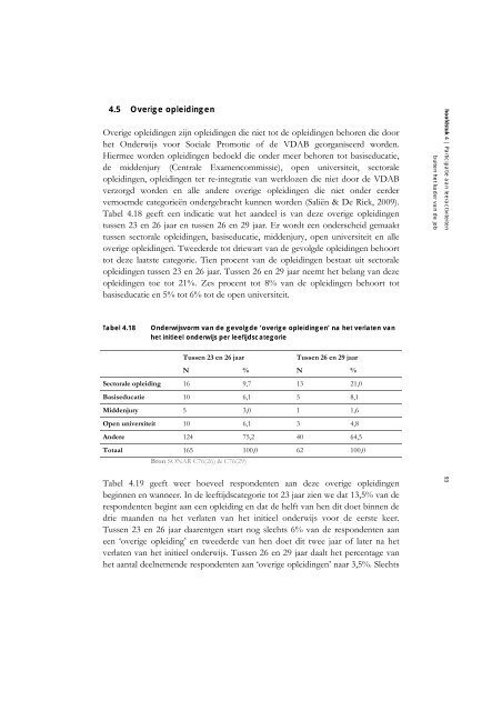 Sociaal kapitaal, levenslang leren en werk. Een verkennende analyse