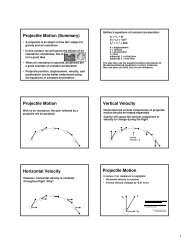 Projectile Motion (Summary) Projectile Motion Vertical Velocity ...