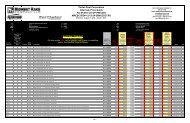 official midwest alternate pricing guide for mresc bid 12 ... - Beam Clay