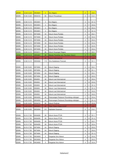 JADWAL-KULIAH-SEMESTER-GANJIL-2014-PROGRAM-S1-FH-UB