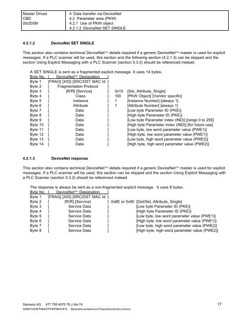 SIMOVERT Master Drives Communication Board CBD