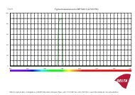 Typical transmission for BP 546/12 (LF101592) - DELTA