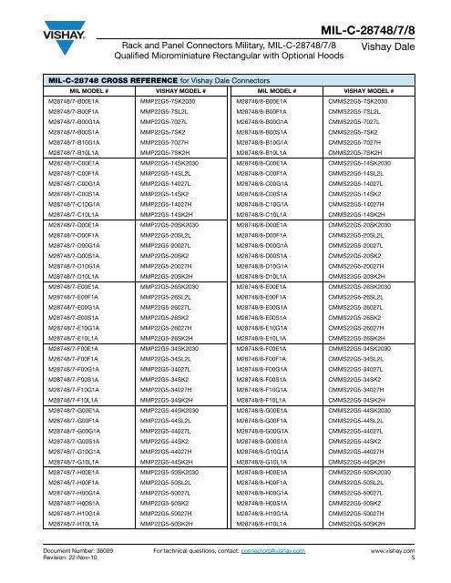 Rack and Panel Connectors Military, MIL-C-28748/7/8 ... - Vishay