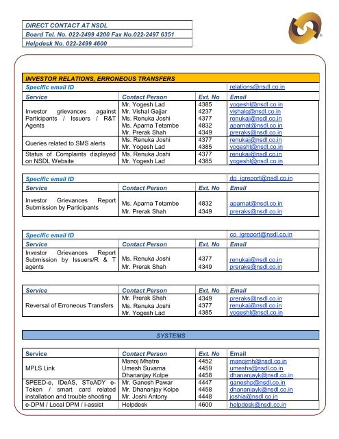 List of extension numbers and email addresses of NSDL officials