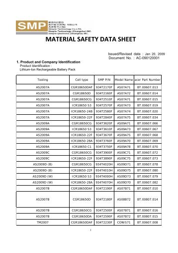 MATERIAL SAFETY DATA SHEET - Radio Shack