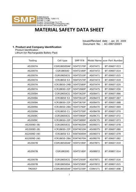 MATERIAL SAFETY DATA SHEET - Radio Shack