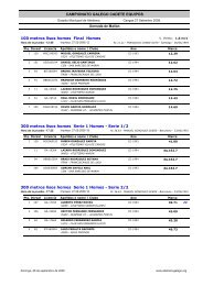 CAMPIONATO GALEGO CADETE EQUIPOS 100 ... - Vila de Cangas