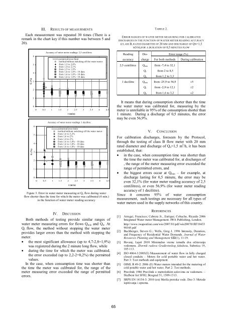 Final Program EXPRES 2012 - Conferences