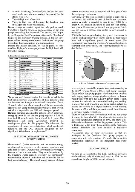 Final Program EXPRES 2012 - Conferences