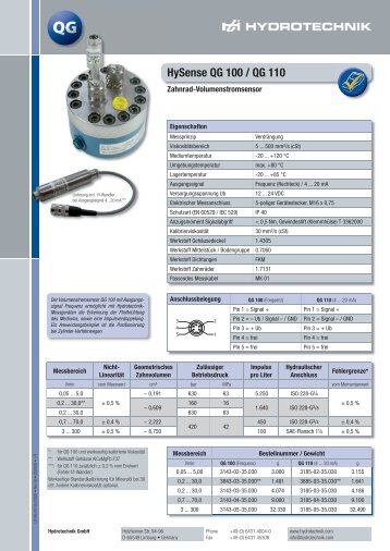 QG 100 U3143-02-35.030DE Rev03.indd - Hydrotechnik