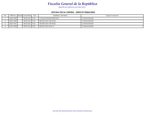 Directorio-TelefÃ³ni.. - Escuela de CapacitaciÃ³n Fiscal - FiscalÃ­a ...