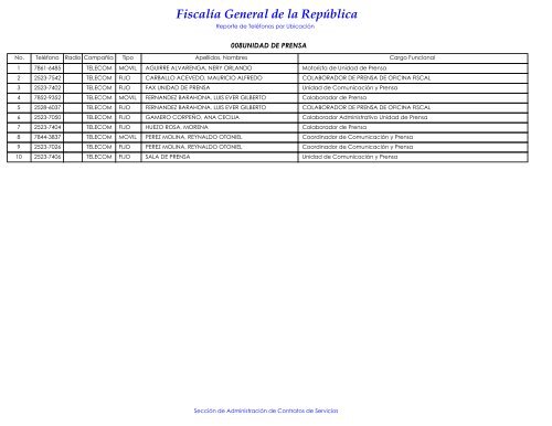 Directorio-TelefÃ³ni.. - Escuela de CapacitaciÃ³n Fiscal - FiscalÃ­a ...