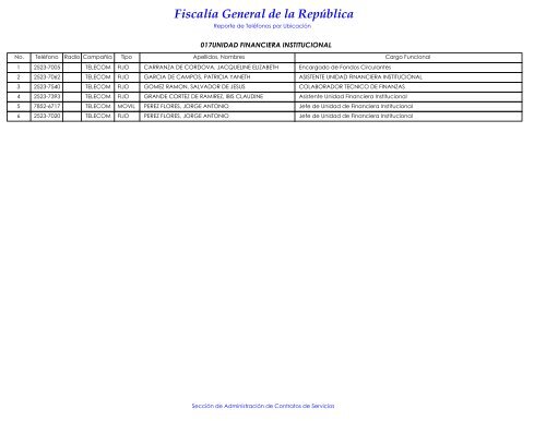 Directorio-TelefÃ³ni.. - Escuela de CapacitaciÃ³n Fiscal - FiscalÃ­a ...