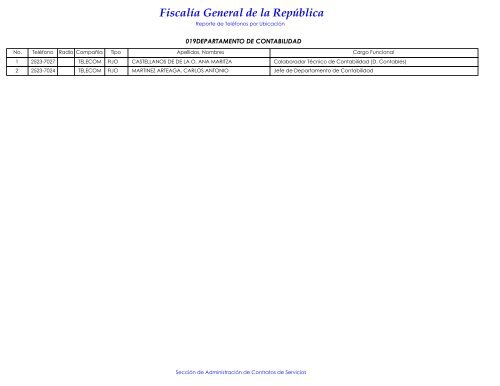 Directorio-TelefÃ³ni.. - Escuela de CapacitaciÃ³n Fiscal - FiscalÃ­a ...