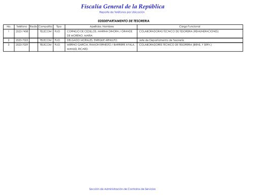 Directorio-TelefÃ³ni.. - Escuela de CapacitaciÃ³n Fiscal - FiscalÃ­a ...