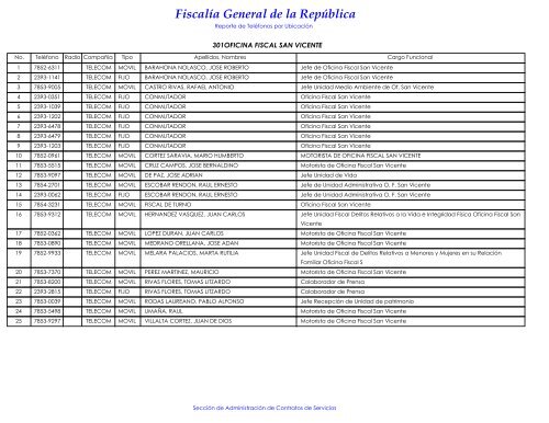 Directorio-TelefÃ³ni.. - Escuela de CapacitaciÃ³n Fiscal - FiscalÃ­a ...