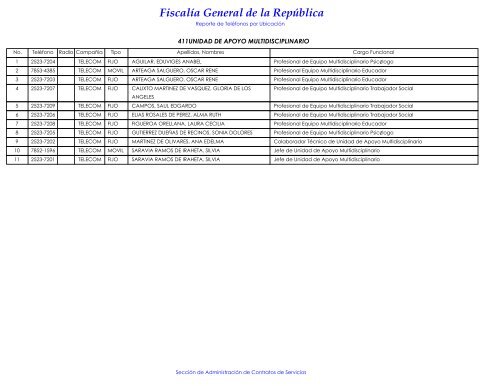 Directorio-TelefÃ³ni.. - Escuela de CapacitaciÃ³n Fiscal - FiscalÃ­a ...