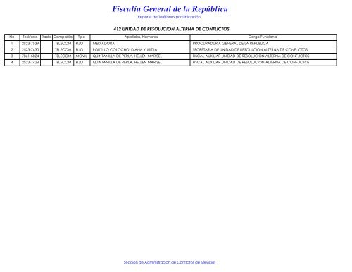 Directorio-TelefÃ³ni.. - Escuela de CapacitaciÃ³n Fiscal - FiscalÃ­a ...