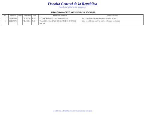 Directorio-TelefÃ³ni.. - Escuela de CapacitaciÃ³n Fiscal - FiscalÃ­a ...