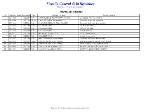 Directorio-TelefÃ³ni.. - Escuela de CapacitaciÃ³n Fiscal - FiscalÃ­a ...