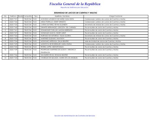 Directorio-TelefÃ³ni.. - Escuela de CapacitaciÃ³n Fiscal - FiscalÃ­a ...