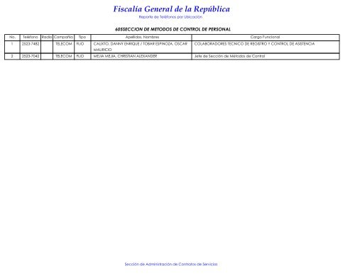 Directorio-TelefÃ³ni.. - Escuela de CapacitaciÃ³n Fiscal - FiscalÃ­a ...