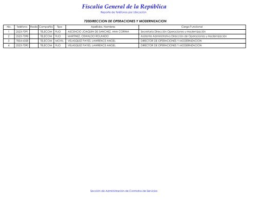 Directorio-TelefÃ³ni.. - Escuela de CapacitaciÃ³n Fiscal - FiscalÃ­a ...