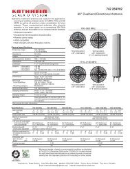 742 241 Multiband Directional Antenna - Kathrein Scala Division