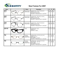 New Prescription Frames - US Safety