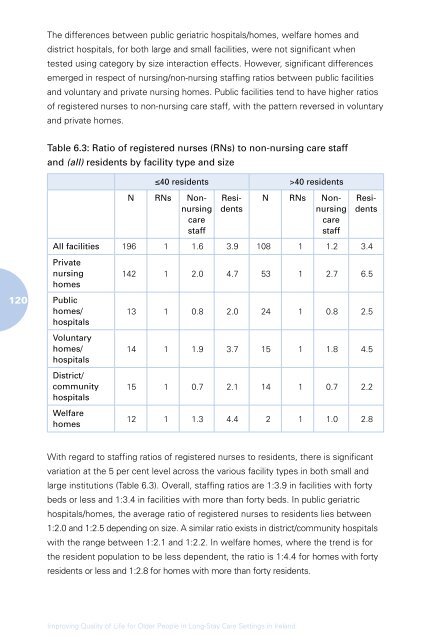 Improving Quality of Life for Older People in Long-Stay Care ...