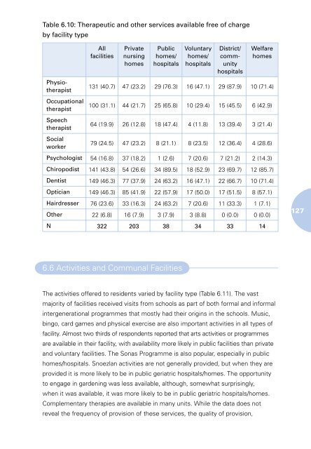 Improving Quality of Life for Older People in Long-Stay Care ...