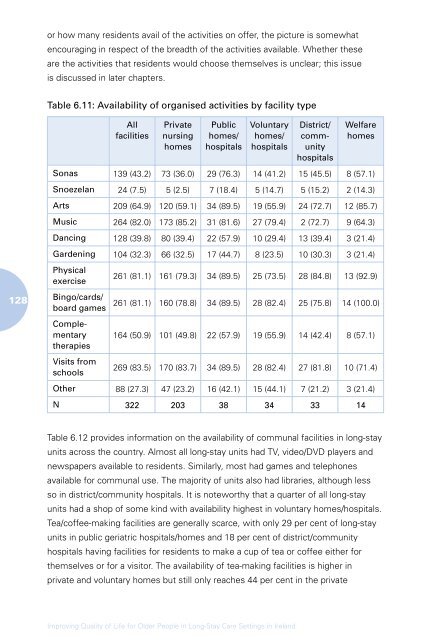 Improving Quality of Life for Older People in Long-Stay Care ...