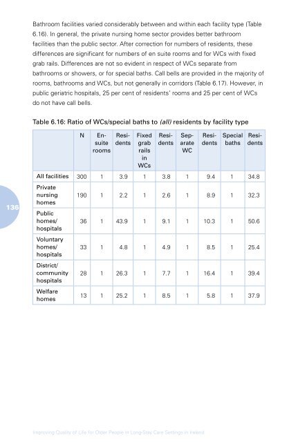 Improving Quality of Life for Older People in Long-Stay Care ...