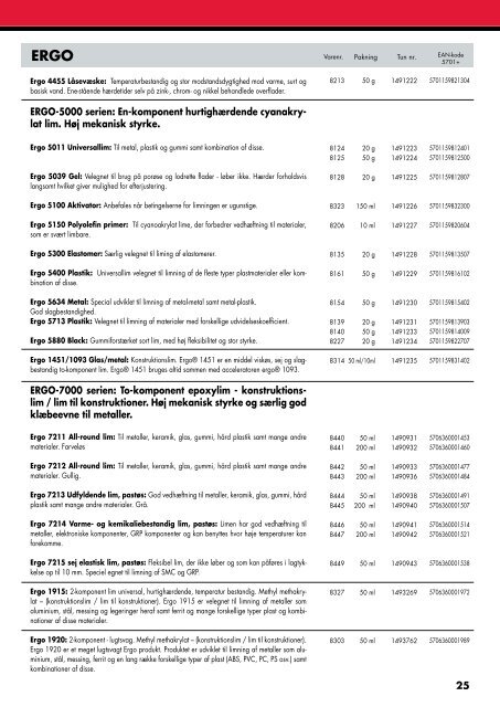 Danmarks største lim- og fugemasse proDucent - Dana Lim A/S