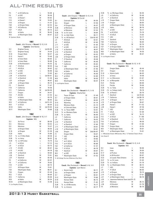 Record Book - GoHuskies.com