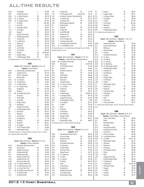 Record Book - GoHuskies.com