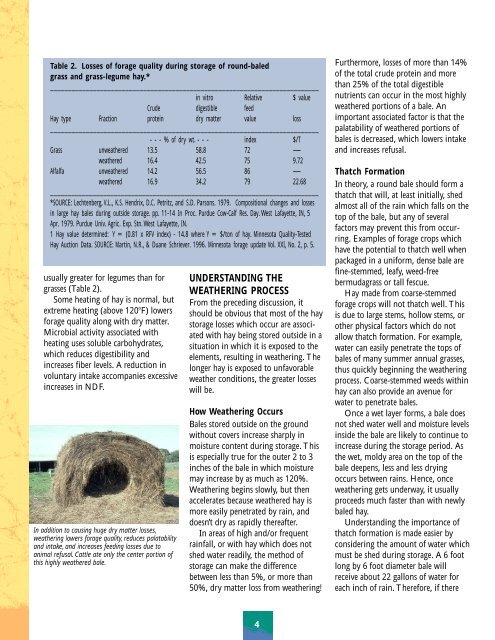 Minimizing Losses in Hay Storage and Feeding - MSUcares